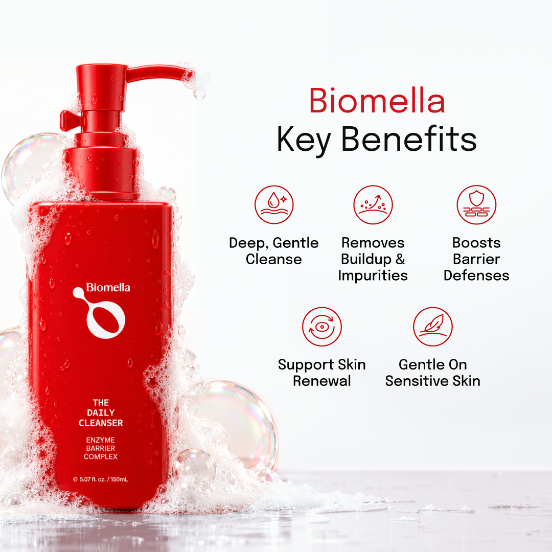 Biomella The Daily Cleanser key benefits infographic with red cleanser bottle