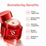 Biomella Postbiotic Neck Cream jar with key skincare benefits infographic