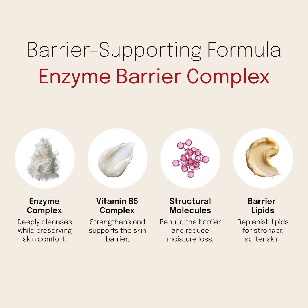 Biomella The Daily Cleanser Enzyme Barrier Complex infographic showing key skincare ingredients