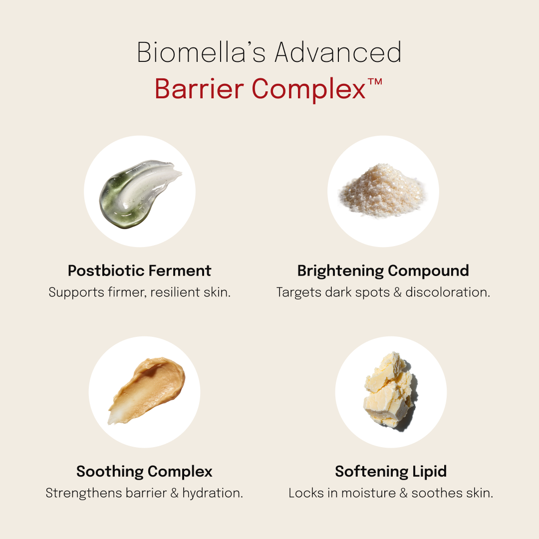 Infographic showing key ingredients in Biomella Dark Spot Hand Cream advanced barrier complex