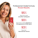 Woman holding Biomella Dark Spot Hand Cream beside product results statistics